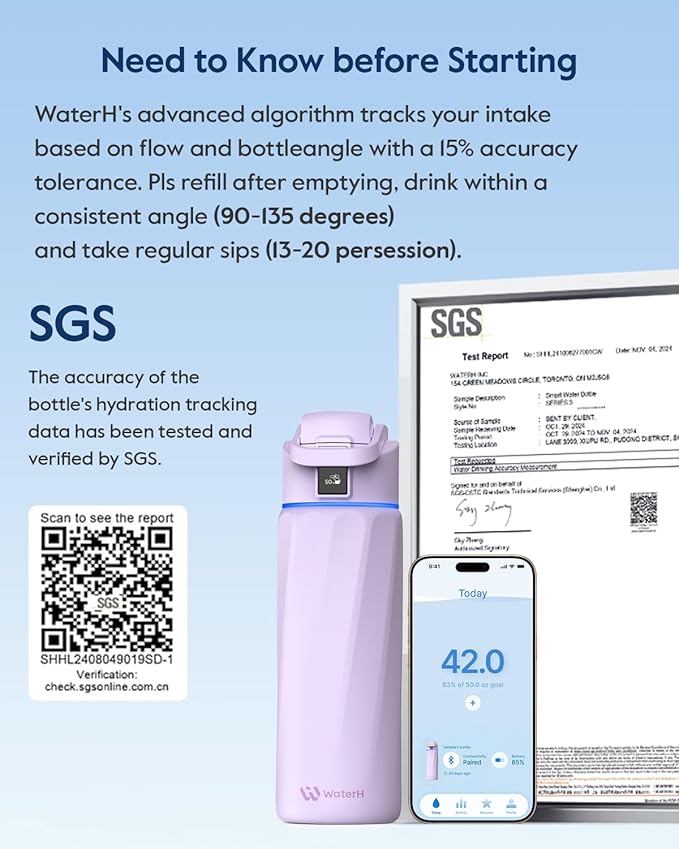 BOOST Smart Water Bottle with Reminder & Tracker, Double Wall Vacuum Insulated Bottles Stainless Steel, 32oz BPA-Free Wide Mouth for Gym, Office, School, Ideal Gift for Christmas, New Year