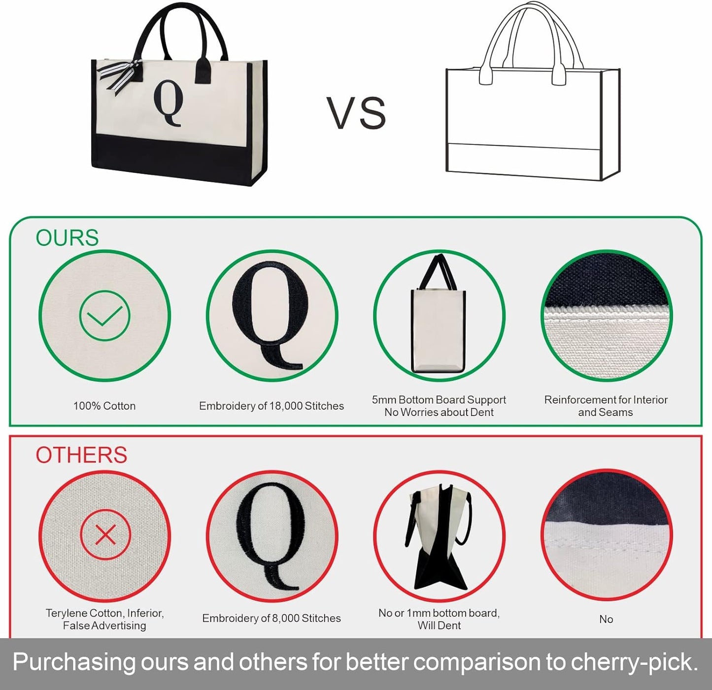 TOPDesign Embroidery Canvas Tote Bag for Women, 50th Birthday Gifts for Her, Wife, Mom, Sister, Daughter, Aunt, Best Friend, Coworker, Turning 50 Years Old Present, Personalized Bag for Beach, Holiday