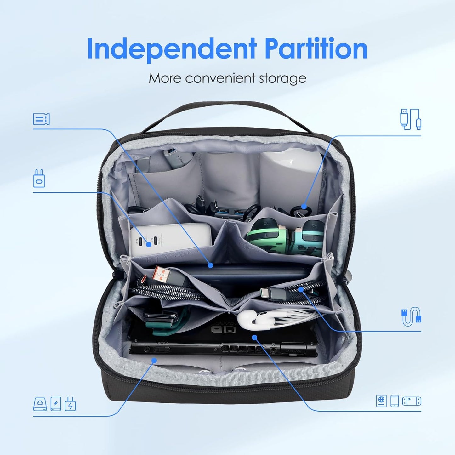 LENTION Electronics Organizer Bag Cable Tech Pouch for Electronic Accessories, Cable Organizer, Scratch-Resistant, Shock Proof, Padded Bag for AirPods, Charger Power Bank, Phone, Cord