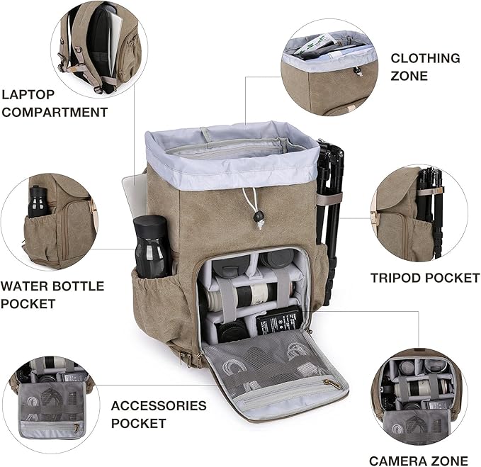 BAGSMART Camera Backpack, DSLR SLR Waterproof Camera Bag with 15 Inch Laptop Compartment & Tripod Holder & Rain Cover, Green