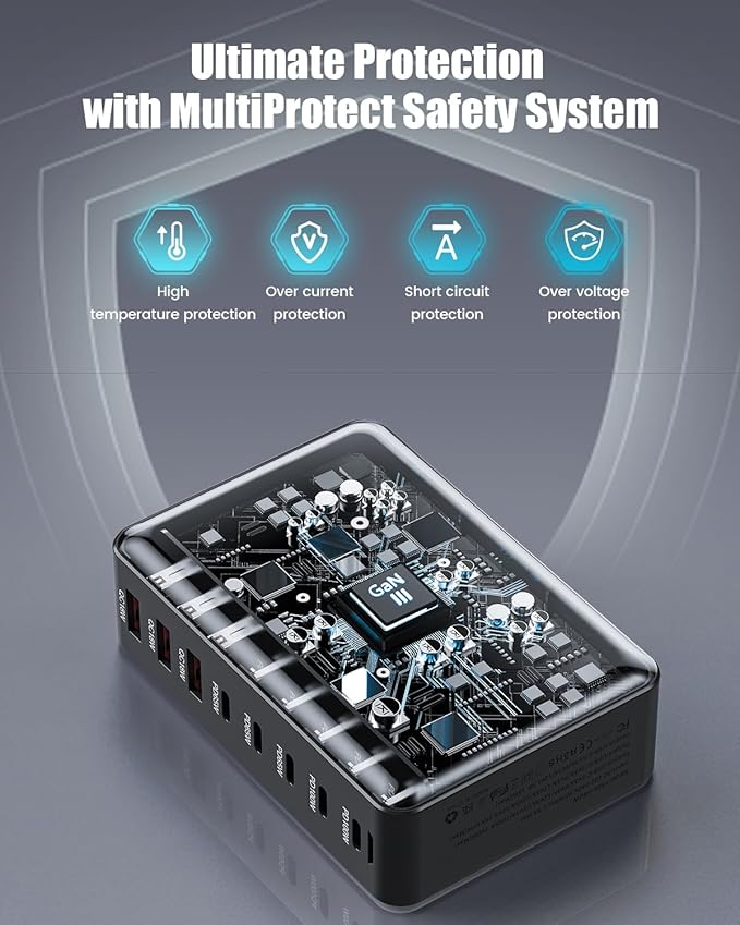 440W USB C Charger Block,8-Port USB C Charging Station GaN IV Travel Essentials Multiple Port Charging Station,65W Laptop Fast Charger Adapter for MacBook Pro/Air,DELL,iPad,iPhone,Samsung Galaxy