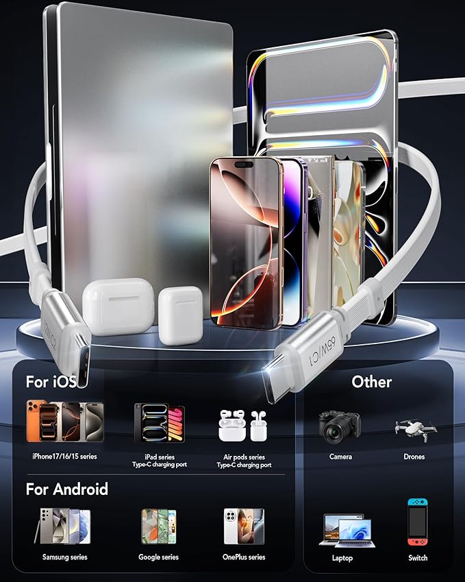 65W for MacBook Pro Charger,5-in-1 Retractable Wall Charger Plug for iPhone 17, Dual 3.94 ft PD USB C Cable&3 Ports, Fast Charging Block for Mac Book Pro/Air, M1 M2 M3 M4, iPad Pro,Galaxy,Pixel