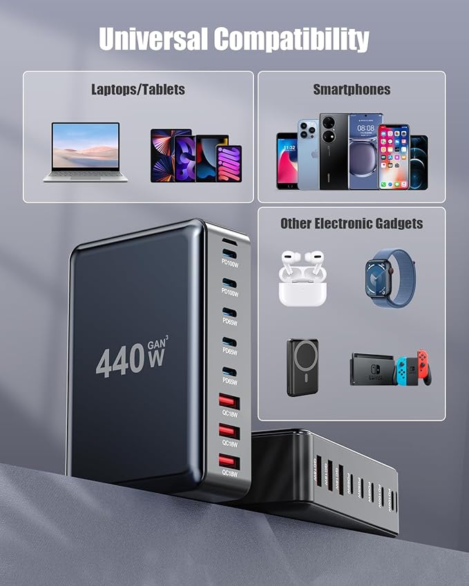 440W USB C Charger Block,8-Port USB C Charging Station GaN IV Travel Essentials Multiple Port Charging Station,65W Laptop Fast Charger Adapter for MacBook Pro/Air,DELL,iPad,iPhone,Samsung Galaxy