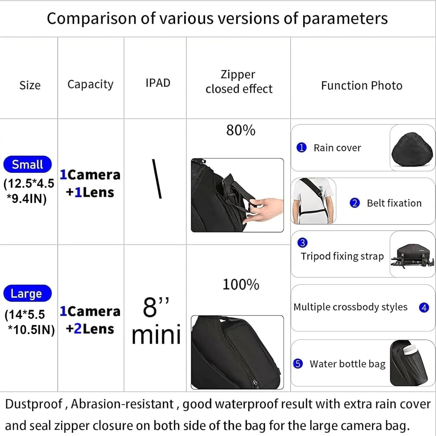 CADeN Camera Bag Sling Backpack Camera Case Waterproof with Rain Cover Tripod Holder, Compatible for DSLR/SLR Mirrorless Cameras (Canon Nikon Sony Pentax) and Accessories Black