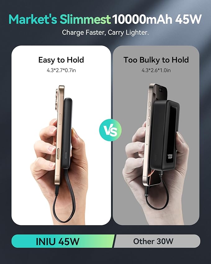 INIU PawGo Portable Charger, 45W PD 10000mAh Slim Power Bank with Built-in USB-C, Travel Airplane Camping Hiking, for Family Commuter Students Photographers