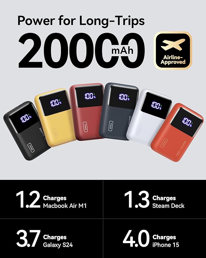 INIU Power Bank, 20000mAh 65W Mini USB C Laptop & Phone Portable Charger, Fast Charging Flight Cruise Ship Family Essentials Traveling Powerbank for College Students Travelers Teen Boys Girls, White