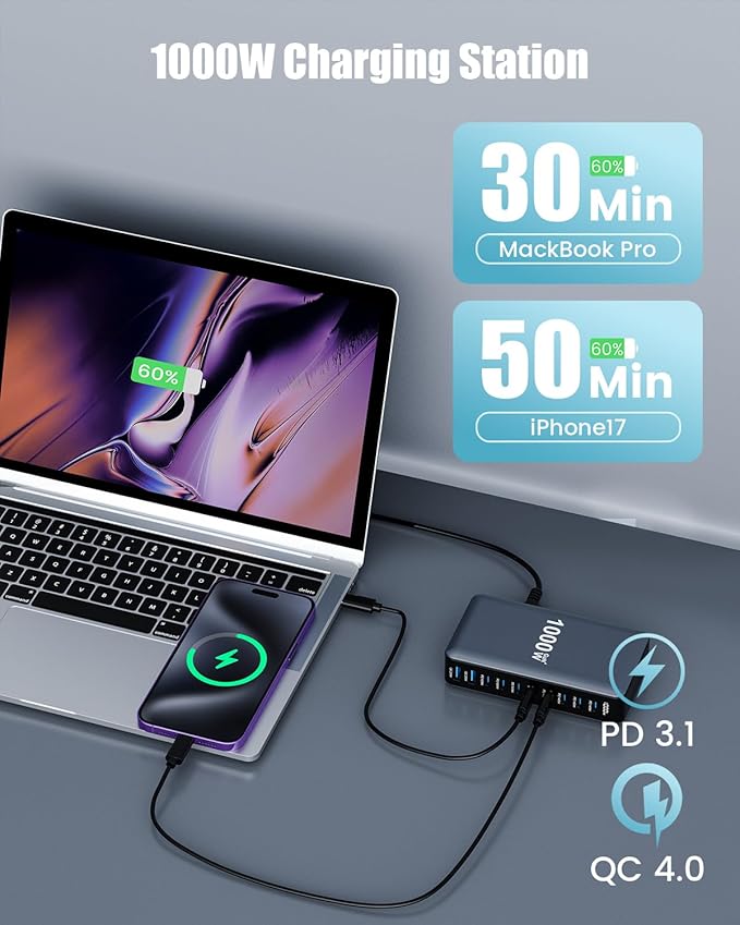 880W USB C Charger Block,10-Port USB C Charging Station GaN IV Travel Essentials Multiple Port Charging Station,100W Laptop Fast Charger Adapter for MacBook Pro/Air,DELL,iPad,iPhone,Samsung Galaxy