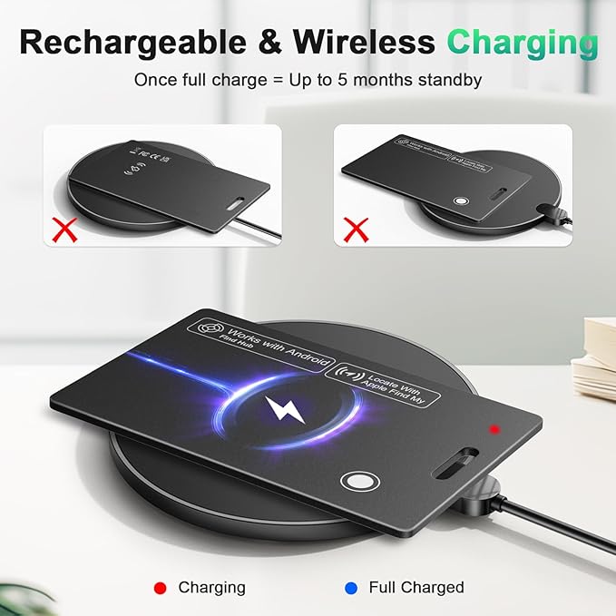 2026 New Dual Platform Wallet Tracker (Both iOS and Android) IP68 Bluetooth Smart Finder Card GPS Tracker for Bags Passport Works with Apple Find My (Apple MFi Certified) & Google Find My Device