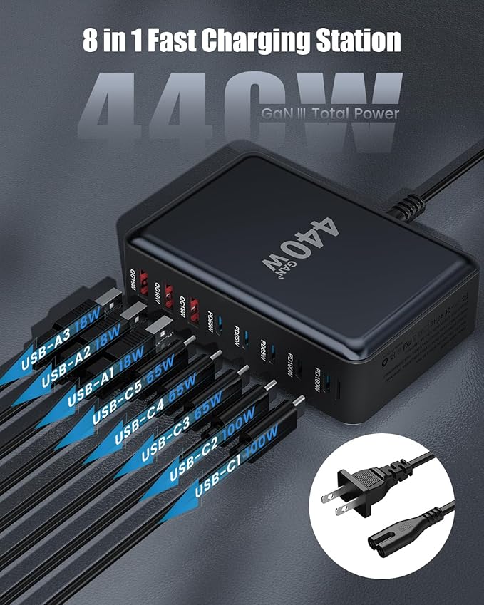 440W USB C Charger Block,8-Port USB C Charging Station GaN IV Travel Essentials Multiple Port Charging Station,65W Laptop Fast Charger Adapter for MacBook Pro/Air,DELL,iPad,iPhone,Samsung Galaxy