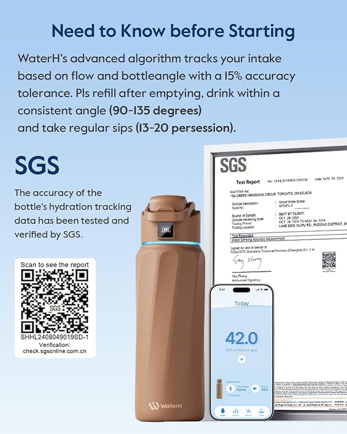 BOOST Smart Water Bottle with Reminder & Tracker, Double Wall Vacuum Insulated Bottles Stainless Steel, 32oz BPA-Free Wide Mouth for Gym, Office, School, Ideal Gift for Christmas, New Year