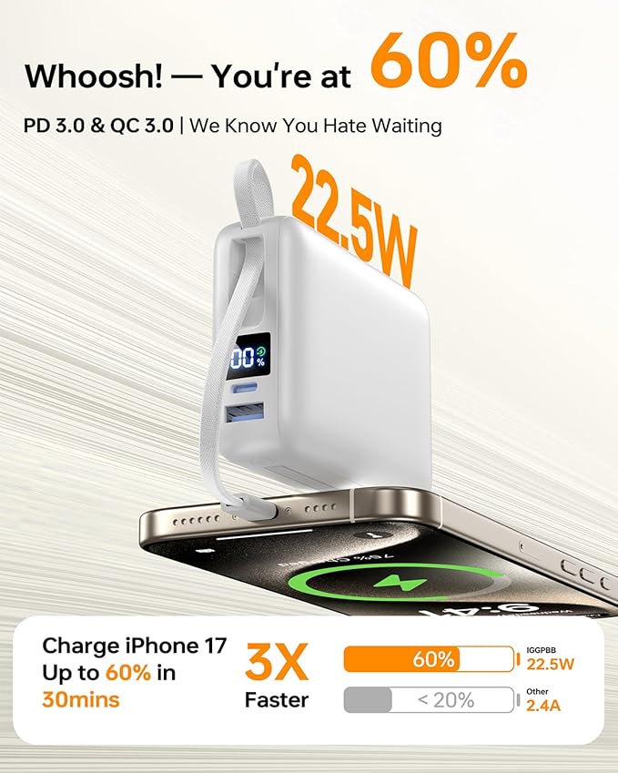 Portable Charger 50000mAh Power Bank,Portable Phone Charger with 2 Built in Cables,22.5W Fast Charging Travel Essentials Battery Pack for iPhone/iPad/MacBook/Android/Samsung Galaxy, White