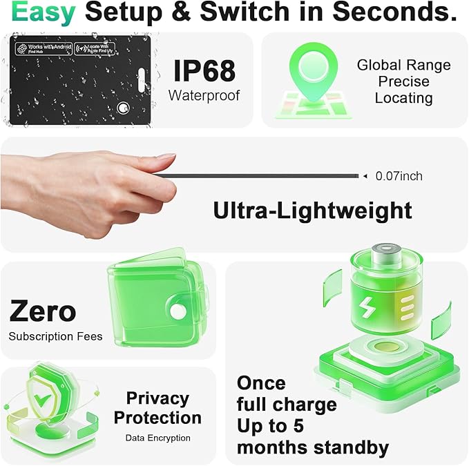 2026 New Dual Platform Wallet Tracker (Both iOS and Android) IP68 Bluetooth Smart Finder Card GPS Tracker for Bags Passport Works with Apple Find My (Apple MFi Certified) & Google Find My Device