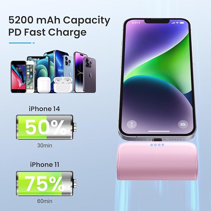 Mini Portable Charger Power Bank for iPhone,5200mAh Portable Phone Charger, Ultra-Compact PD Fast Charging Battery Pack Compatible with iPhone 14/14 Plus/Pro Max/13/12/12 Mini/11/XS/XR/X/8/7/6/6s