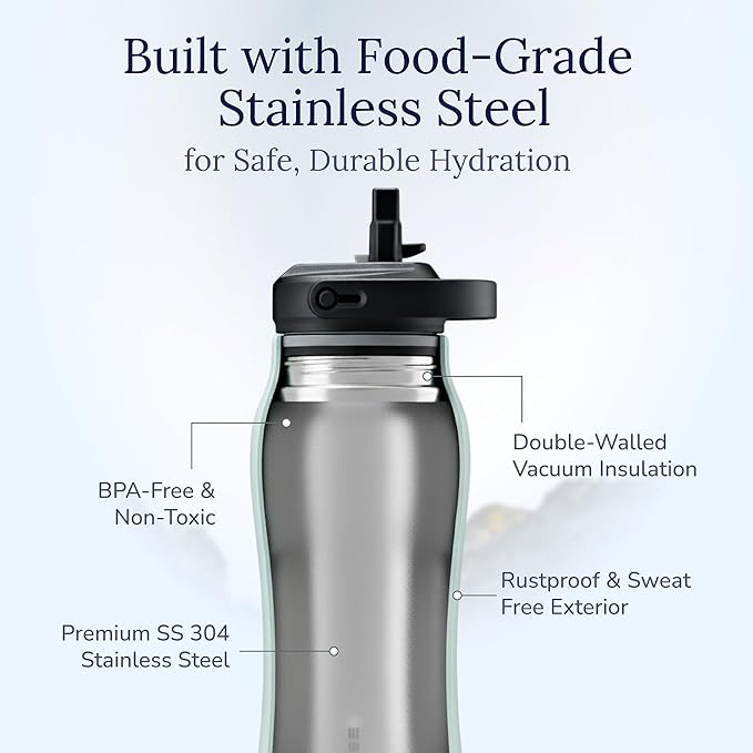 Insula Stainless Steel Water Bottle with Spout & Straw lid, BPA Free & Leakproof, Double Walled Vacuum Insulated water bottle for Sports, Bike, Travel & Hiking (Midnight Black, 24 Oz)