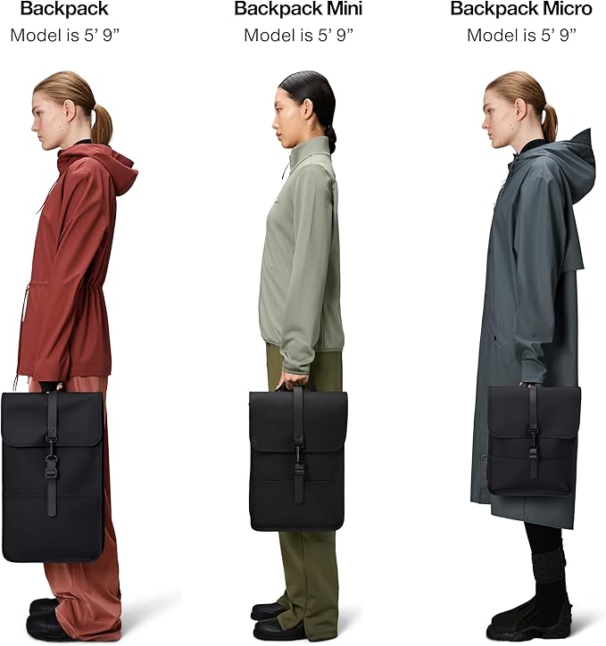 RAINS Backpack Mini - Black Waterproof Backpack for men and Women - Fits 13" Laptop - Durable Compact Water Resistant Bag for Everyday Use, Travel, and Work - 2 Year Warranty