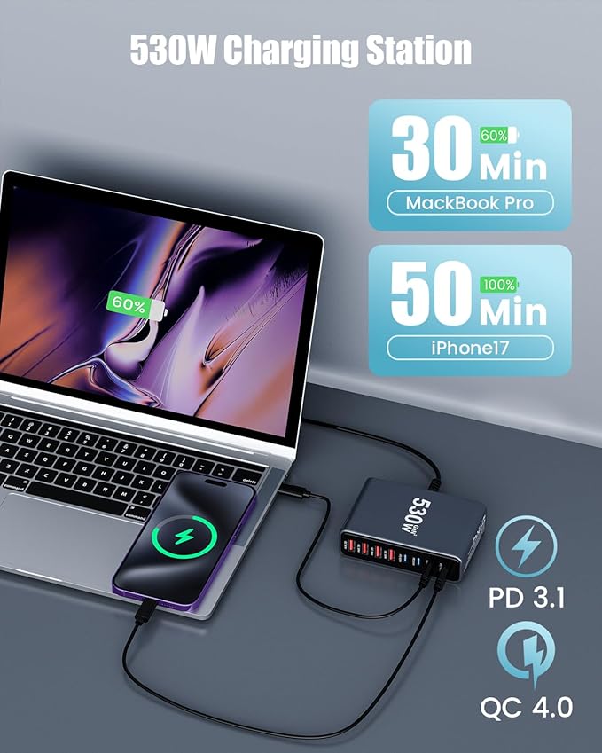 530W USB C Charger Block,8-Port USB C Charging Station GaN IV Travel Essentials Multiple Port Charging Station,100W Laptop Fast Charger Adapter for MacBook Pro/Air,DELL,iPad,iPhone,Samsung Galaxy