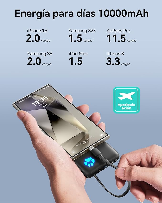 INIU Portable Charger, Slim 10000mAh Power Bank with Build in USB-C Cable, 45W Fast Charging Mini Battery Pack, Travel Trip Flight Cruise Ship Essentials for College Student Travelers Boy Girl, Orange