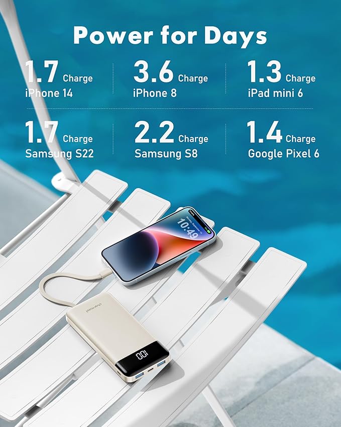 charmast Portable Charger with Built in Cables, Power Bank with Cords Wires, Slim 10000mAh Travel Battery Pack 6 Outputs 3 Inputs 3A Fast Charging for Samsung Google Pixel LG Moto iPhone iPad