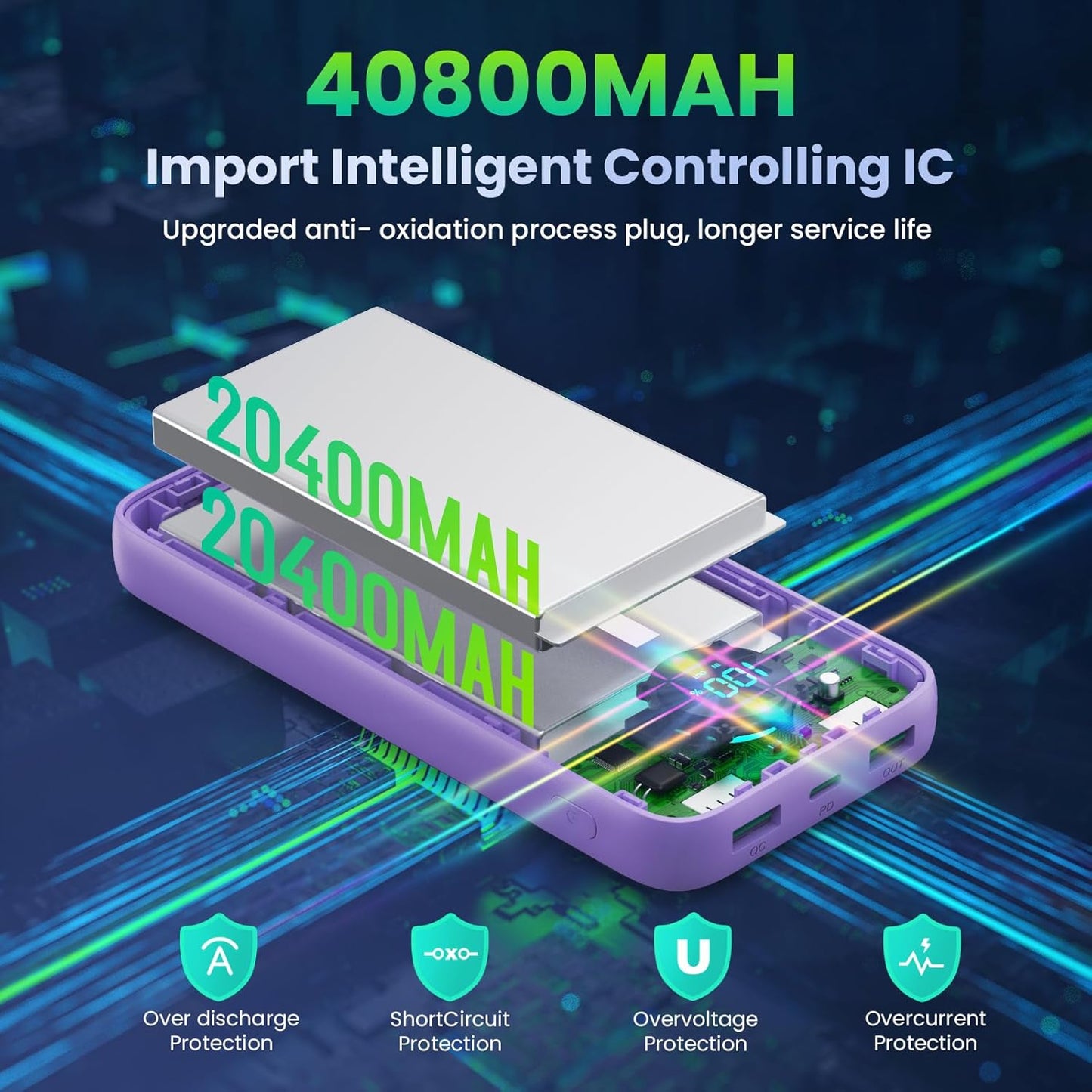 Portable Charger PowerBank 40,800mAh with 2 Built-in Cables,25W PD Fast Charging +QC 4.0 Quick Phone Charging Power Bank, 5 Outputs LCD Display USB C Battery Pack for iPhone 16/15 Android Galaxy etc