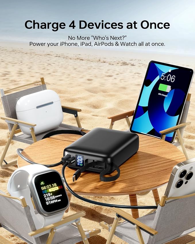 Portable Charger 50000mAh Power Bank,Portable Phone Charger with 2 Built in Cables,22.5W Fast Charging Travel Essentials Battery Pack for iPhone/iPad/MacBook/Android/Samsung Galaxy,Carbon Black