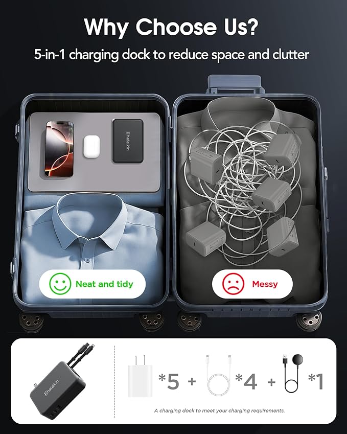 65W for MacBook Pro Charger,5-in-1 Retractable Wall Charger Plug for iPhone 17, Dual 3.94 ft PD USB C Cable&3 Ports, Fast Charging Block for Mac Book Pro/Air, M1 M2 M3 M4, iPad Pro,Galaxy,Pixel