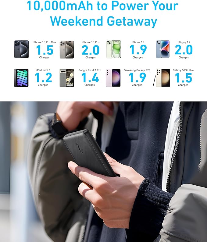 Anker Power Bank(PowerCore 10K), Compact Travel-Ready 10,000mAh Battery Pack with PowerIQ Charging Technology, 5V/3A High-Speed Charging for iPhone, iPad,and More(USB-C Input and Output(Black), 1pack)