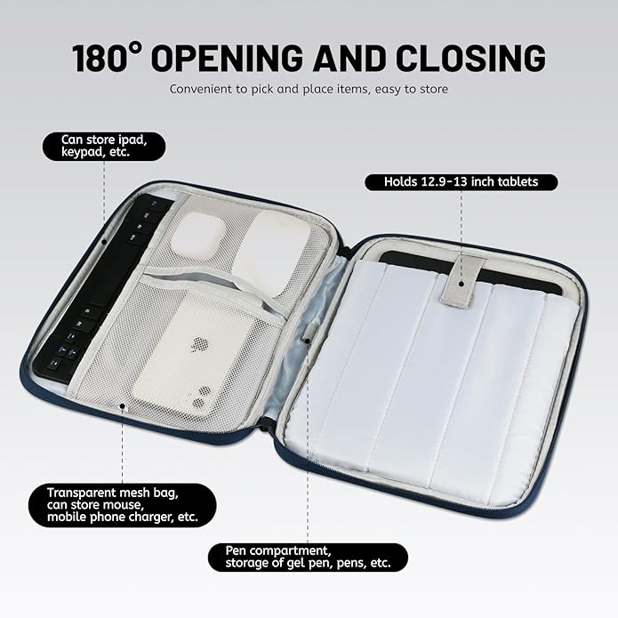 mygreen Universal Travel Gear Organizer/Electronics Accessories Bag/Document File Bag