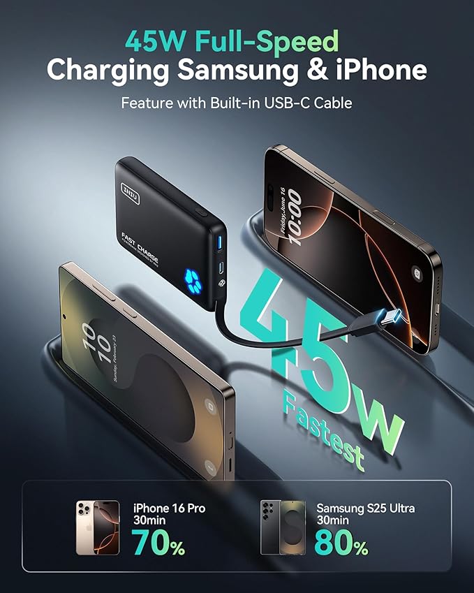 INIU PawGo Portable Charger, 45W PD 10000mAh Slim Power Bank with Built-in USB-C, Travel Airplane Camping Hiking, for Family Commuter Students Photographers