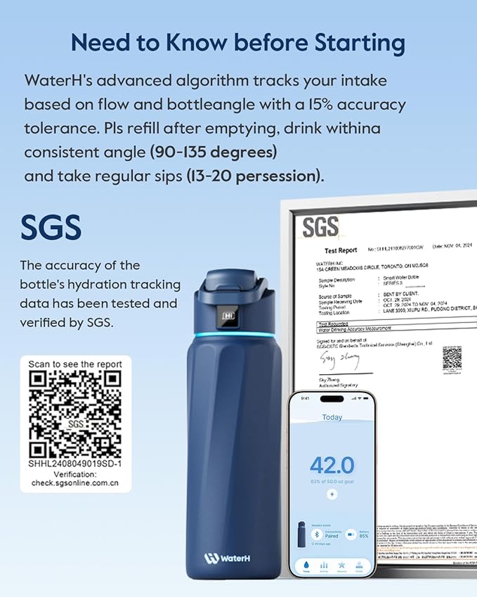 BOOST Smart Water Bottle with Reminder & Tracker, Double Wall Vacuum Insulated Bottles Stainless Steel, 32oz BPA-Free Wide Mouth for Gym, Office, School, Ideal Gift for Christmas, New Year