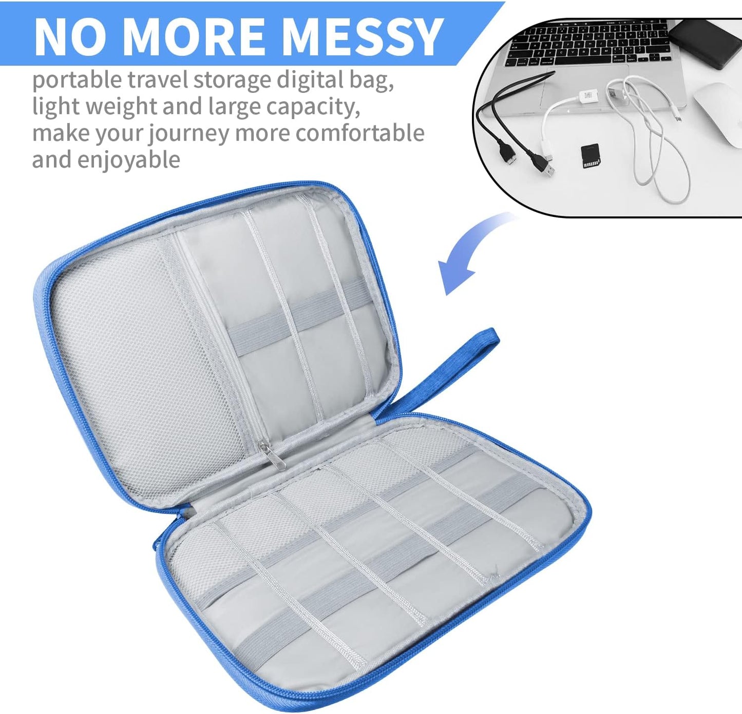 Electronics Travel Organizer,Portable Waterproof Electronic Travel Storage Bag for Small Charging Cord Storage,Charger,Small Electronics,SD Card etc,for Travel,Business -Sky Blue