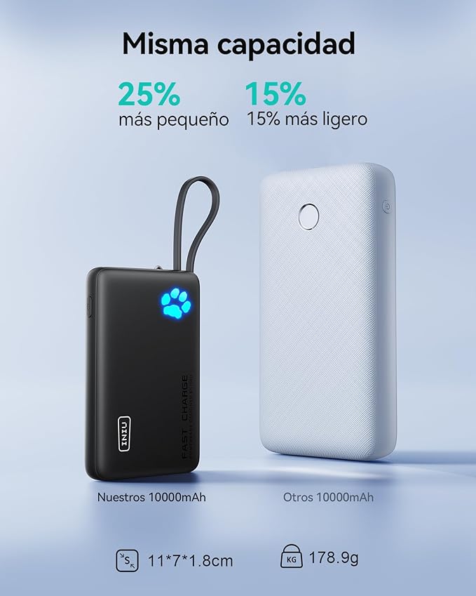 INIU Portable Charger, Slim 10000mAh Power Bank with Build in USB-C Cable, 45W Fast Charging Mini Battery Pack, Travel Trip Flight Cruise Ship Essentials for College Student Travelers Boy Girl, Orange