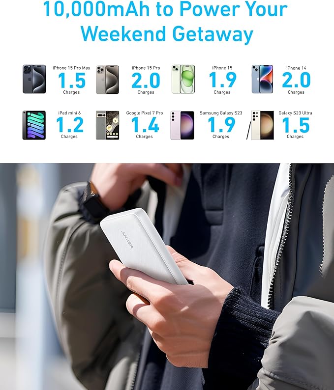 Anker Power Bank(PowerCore 10K), Compact Travel-Ready 10,000mAh Battery Pack with PowerIQ Charging Technology, 5V/3A High-Speed Charging for iPhone, iPad,and More(USB-C Input and Output(Black), 1pack)