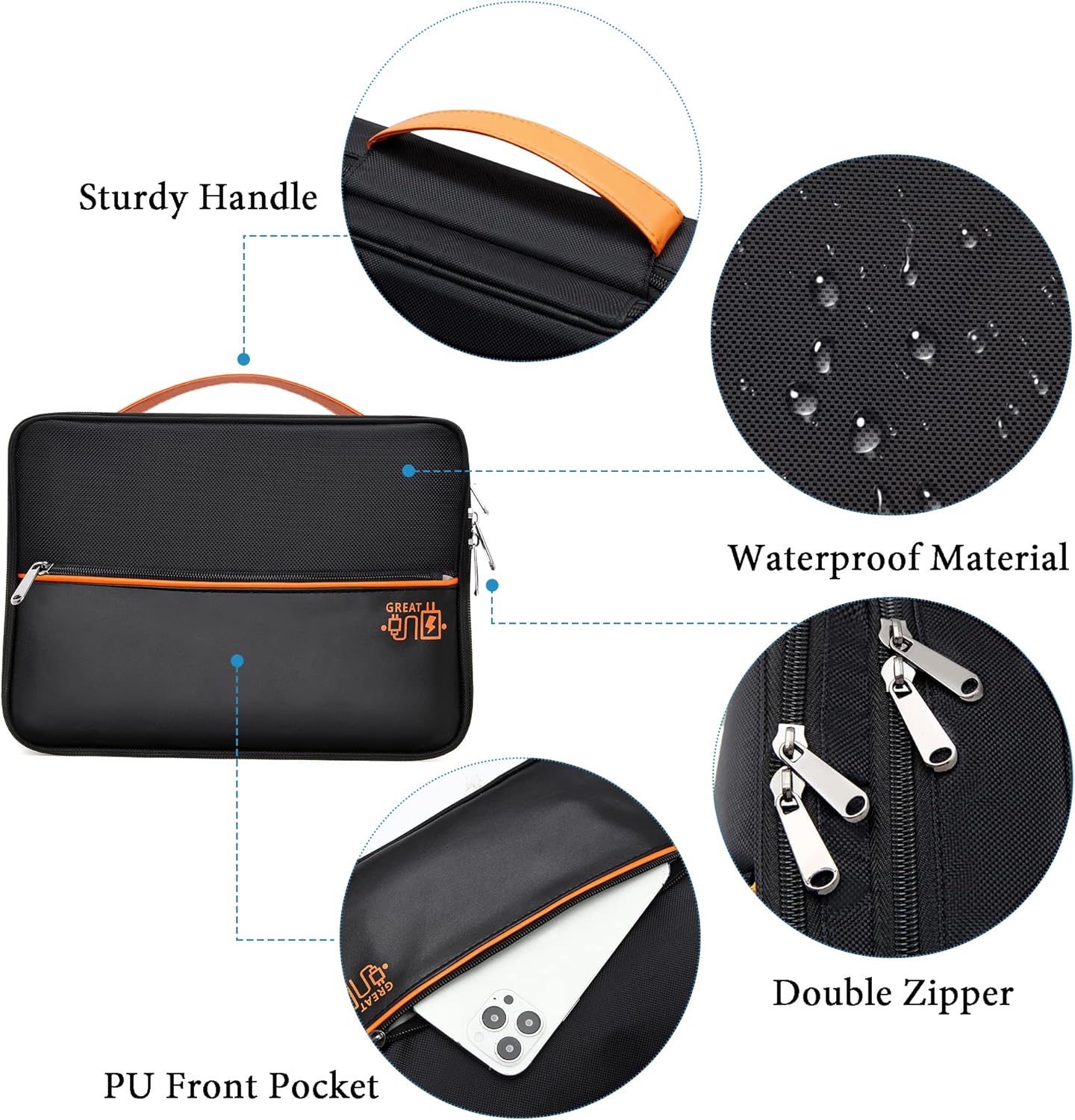 SELLYFELLY Electronics Travel Organizer, Double Layer Cable Organizer Bag Watreproof Electronics Accessories Storage Bag for Cord, Charger, Phone, Power Bank, Hard Drive