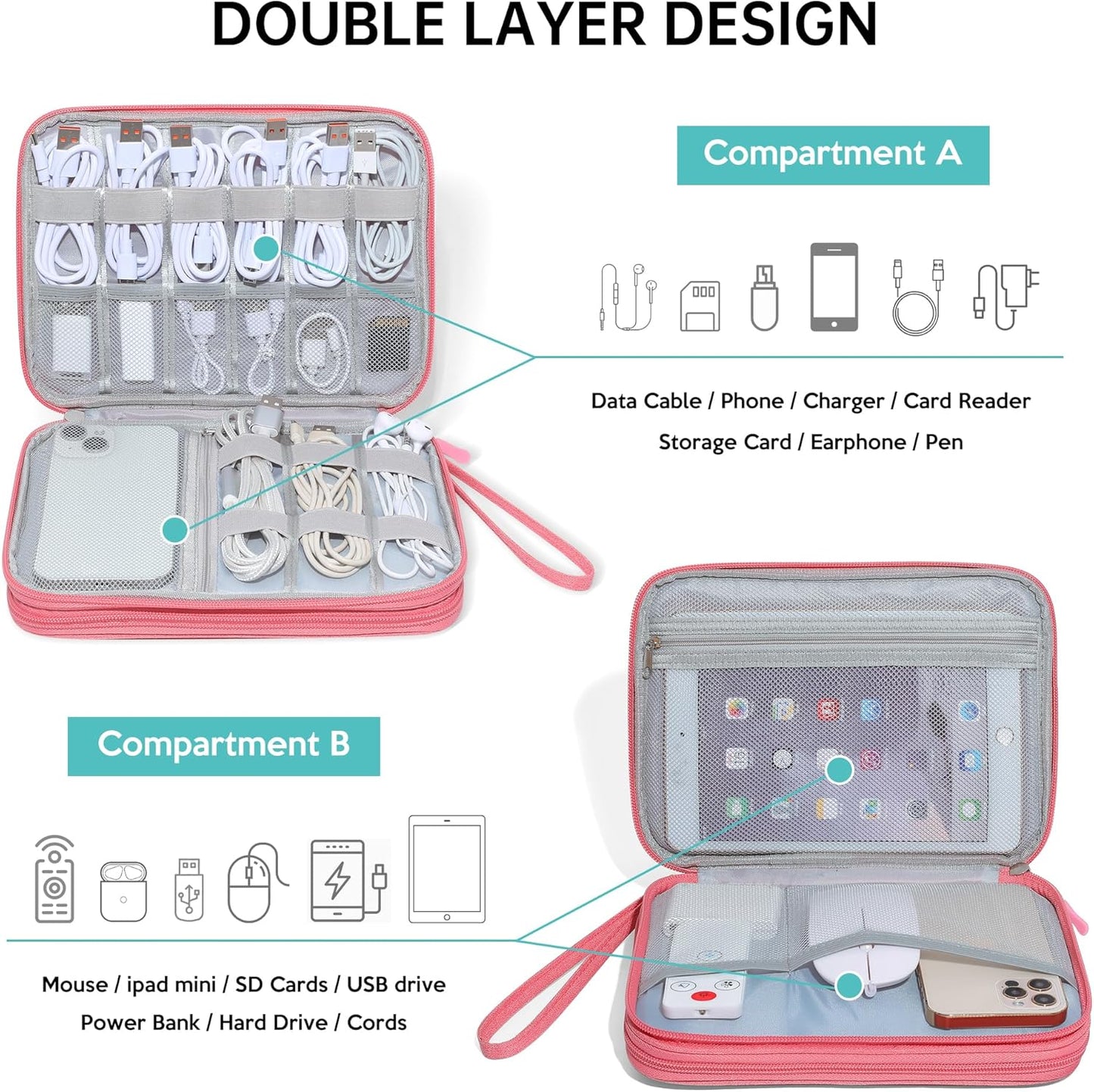 CILLA Electronics Organizer Travel, Travel Cord Organizer Case, Compact Electronics Accessories Bag for Cable, Cord, Charger, Phone