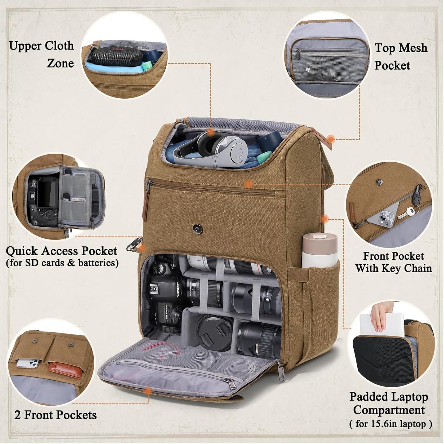 RAINSMORE Camera Bag Backpack for DSLR/SLR Mirrorless 15.6 Inch Laptop Camera Back Pack for Photographers Anti-Theft Photography Bags Case with Tripod Holder & Rain Cover, Khaki