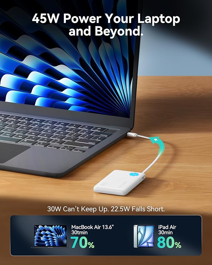 INIU PawGo Portable Charger, 45W PD 10000mAh Slim Power Bank with Built-in USB-C, Travel Airplane Camping Hiking, for Family Commuter Students Photographers