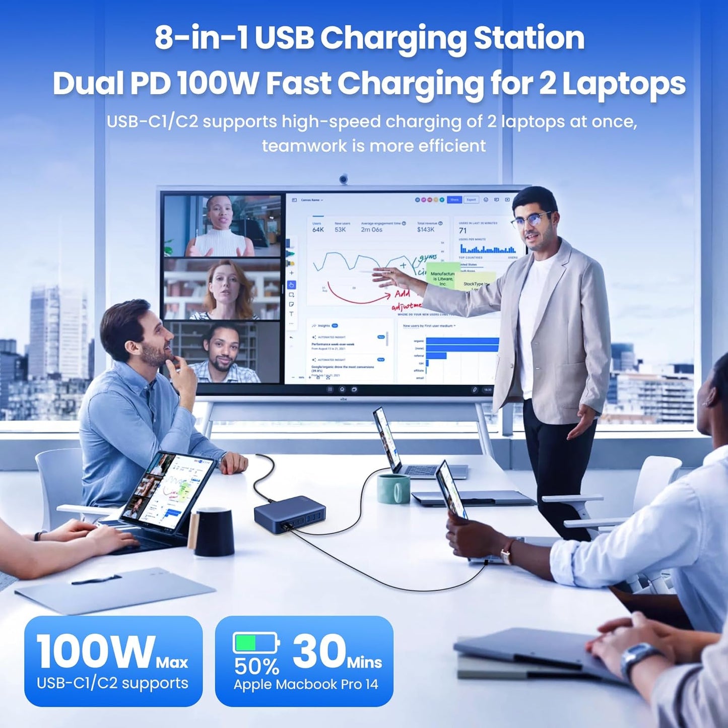 USB C Charger Block 515W[2025 Upgraded] GaN IV 8 Port Fast Charging Station Hub,Dual PD 100W USB C Laptop Charger Compatible with MacBook Pro/Air,iPad,iPhone 16/15,Galaxy S23/S24 Steam Deck Dell XPS
