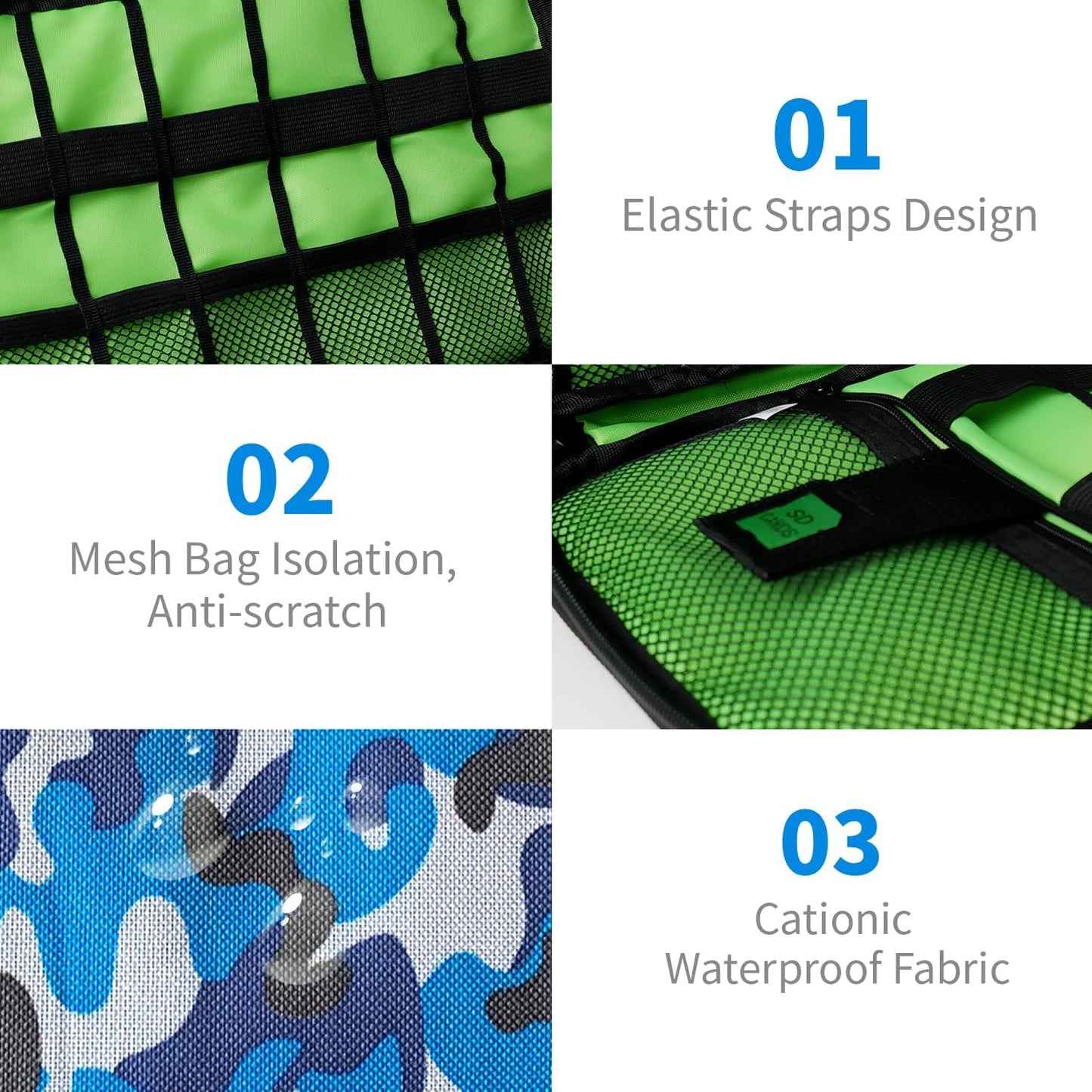 Electronics Travel Organizer,Portable Waterproof Electronic Travel Storage Bag for Small Charging Cord Storage,Charger,SD Card etc,for Travel,Business-Blue Camouflage