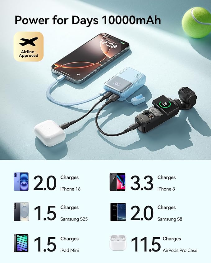 INIU Pocket Size Portable Charger, Ultra Small 10000mAh 45W PD Power Bank, Fast Charging Battery Pack, Travel Essentials Powerbank for iPhone 17 16 Pro Air, Xiaomi 17 Pro Max 16 15 14, S24 etc