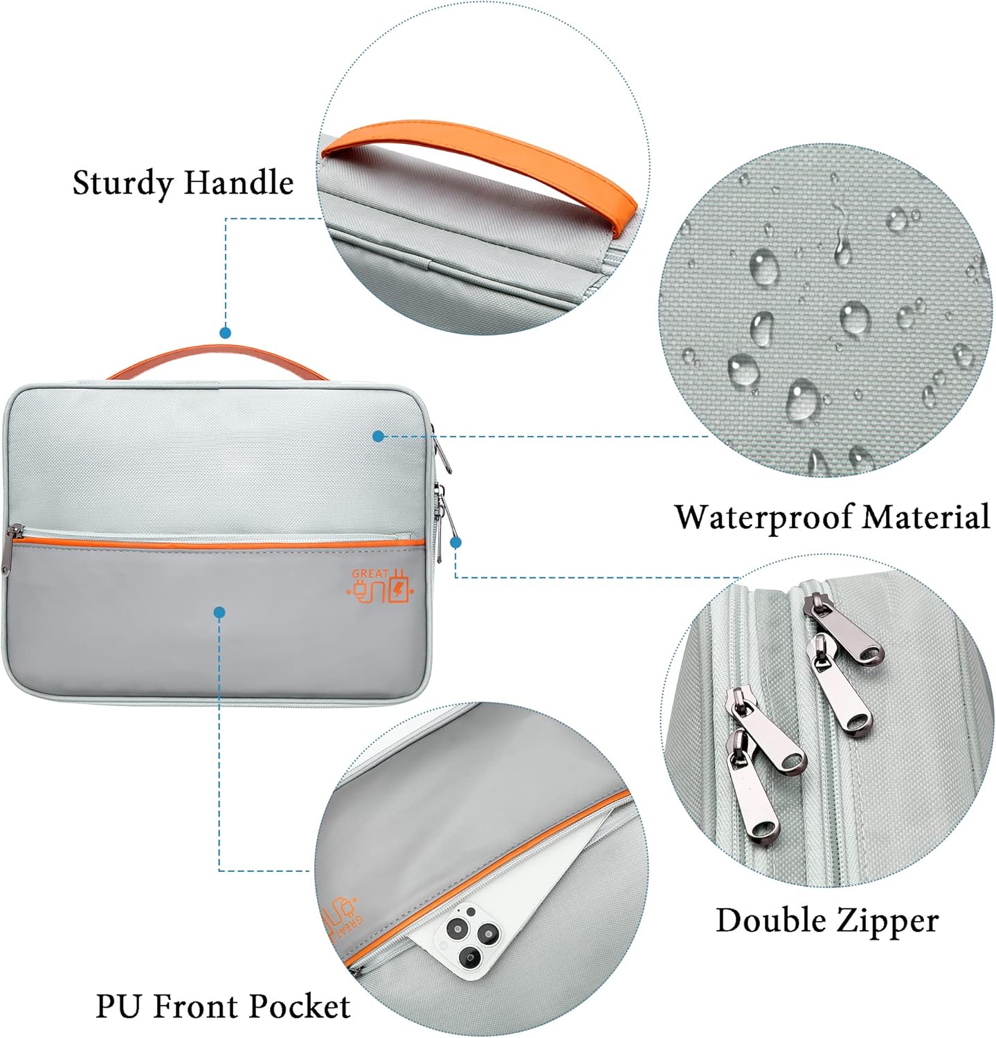 SELLYFELLY Electronics Travel Organizer, Double Layer Cable Organizer Bag Watreproof Electronics Accessories Storage Bag for Cord, Charger, Phone, Power Bank, Hard Drive