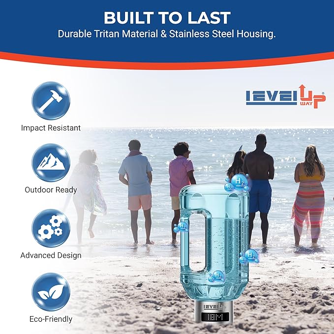 2026 New Hydrogen Water Bottle Jug – Portable Hydrogen Water Generator with Digital Display – Up to 4000PPB - 51oz Capacity – Premium Hydration Solution for Home, Office & Gym