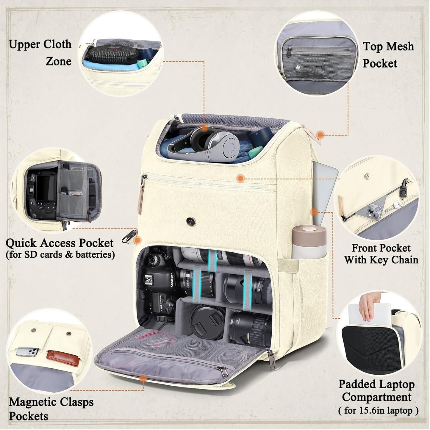 RAINSMORE Camera Bag Backpack for DSLR/SLR Mirrorless 15.6 Inch Laptop Camera Back Pack for Photographers Anti-Theft Photography Bags Case with Tripod Holder & Rain Cover, Beige