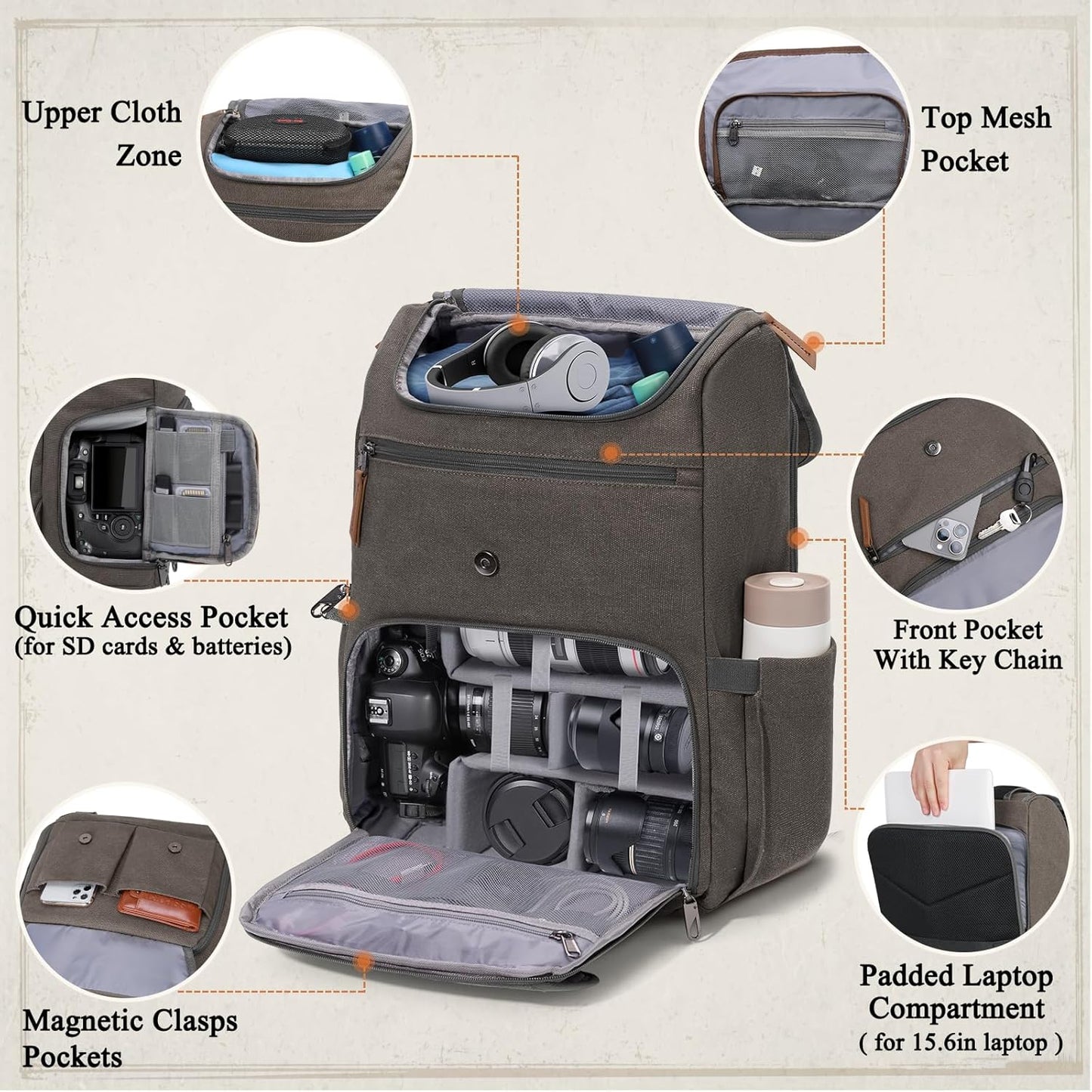 RAINSMORE Camera Bag Backpack for DSLR/SLR Mirrorless 15.6 Inch Laptop Camera Back Pack for Photographers Anti-Theft Photography Bags Case with Tripod Holder & Rain Cover, Dark Grey