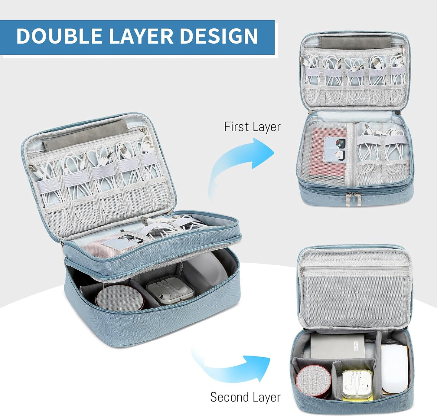 Lanola Electronic Accessories Case,Electronics Travel Organizer, Portable Double Layer Cable Storage Bag for Cord, Charger, Flash Drive, Phone, SD Card,Flash Drive,Adapter - Light Blue