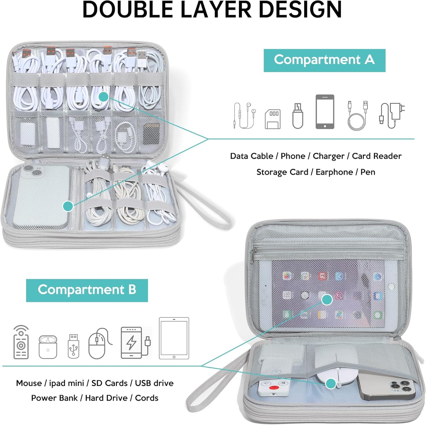 CILLA Electronics Organizer Travel, Travel Cord Organizer Case, Compact Electronics Accessories Bag for Cable, Cord, Charger, Phone