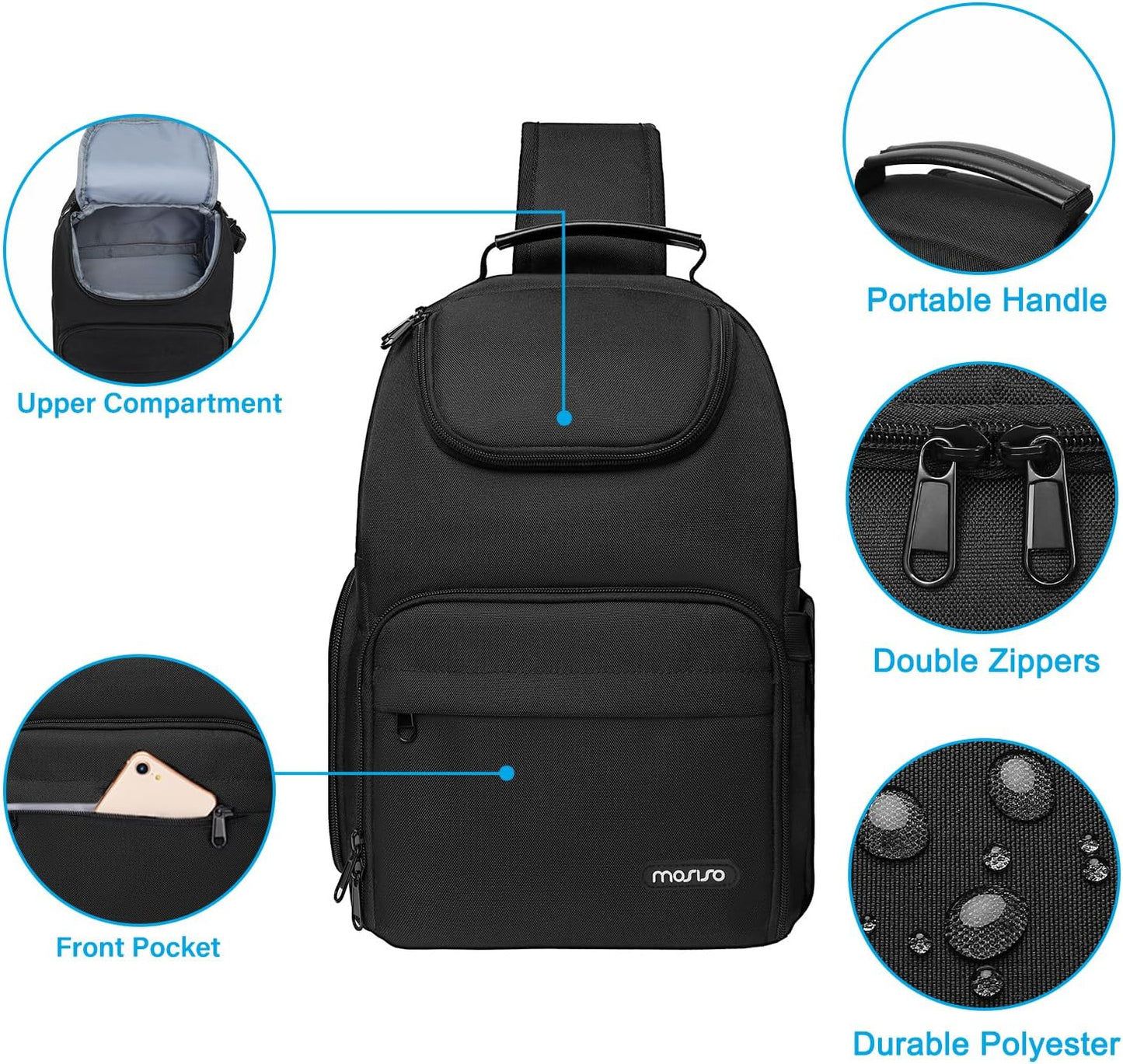 MOSISO Camera Sling Bag, DSLR/SLR/Mirrorless Camera Case Crossbody Photography Backpack with Tripod Holder&Removable Modular Inserts&PU Handle Compatible with Canon/Nikon/Sony, Black