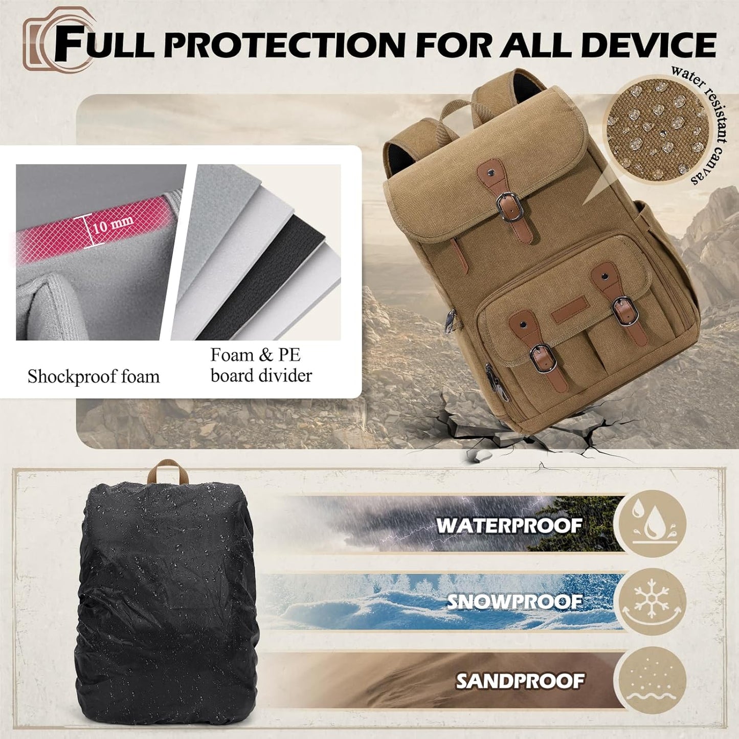 RAINSMORE Camera Bag Backpack for DSLR/SLR Mirrorless 15.6 Inch Laptop Camera Back Pack for Photographers Anti-Theft Photography Bags Case with Tripod Holder & Rain Cover, Khaki