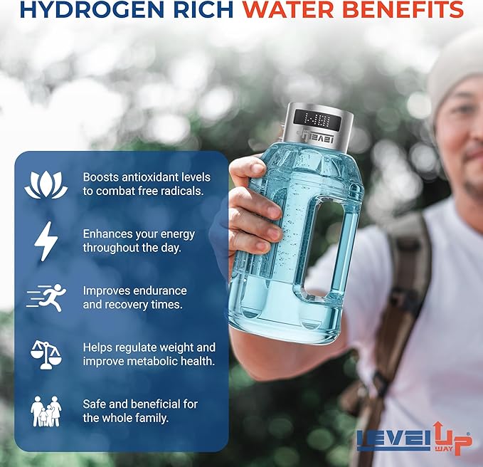 2026 New Hydrogen Water Bottle Jug – Portable Hydrogen Water Generator with Digital Display – Up to 4000PPB - 51oz Capacity – Premium Hydration Solution for Home, Office & Gym