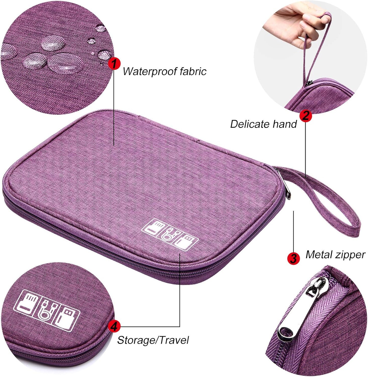 SELLYFELLY Travel Electronics Organizer Portable Cable Organizer Bag for Storage Electronic Accessories Case for Cord,Phone,Charger,Flash Drive (Purple)