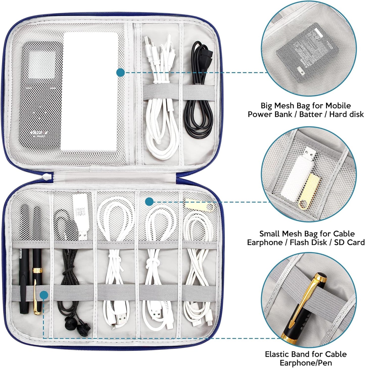 SELLYFELLY Electronics Organizer Travel Cord Organizer Case Compact Electronics Accessories Bag for Cable, Cord, Charger, Phone, Hard Drive
